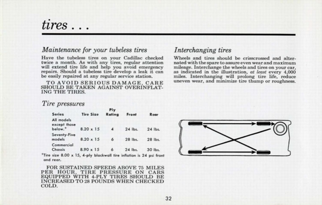 n_1960 Cadillac Manual-32.jpg
